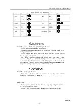 Предварительный просмотр 35 страницы Fujitsu IP-9610 Hardware User'S Manual