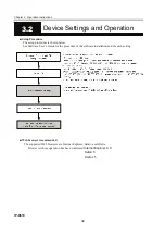 Preview for 46 page of Fujitsu IP-9610 Hardware User'S Manual