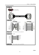 Preview for 53 page of Fujitsu IP-9610 Hardware User'S Manual