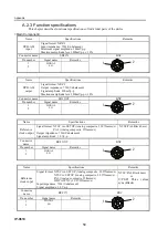 Preview for 72 page of Fujitsu IP-9610 Hardware User'S Manual