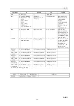 Preview for 75 page of Fujitsu IP-9610 Hardware User'S Manual