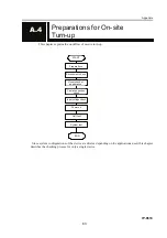 Preview for 77 page of Fujitsu IP-9610 Hardware User'S Manual