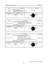 Preview for 77 page of Fujitsu IP-HE950 Hardware User'S Manual