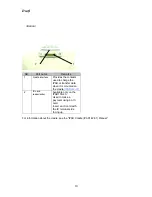 Preview for 11 page of Fujitsu IPAD100-20 Operation Manual