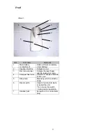 Preview for 10 page of Fujitsu iPAD100 series Operation Manual