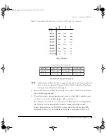 Предварительный просмотр 65 страницы Fujitsu IRF-1D series User Manual