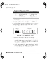 Предварительный просмотр 96 страницы Fujitsu IRF-1D series User Manual