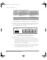 Предварительный просмотр 106 страницы Fujitsu IRF-1D series User Manual