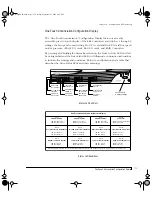 Предварительный просмотр 127 страницы Fujitsu IRF-1D series User Manual