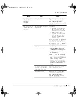 Предварительный просмотр 141 страницы Fujitsu IRF-1D series User Manual