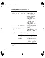 Предварительный просмотр 142 страницы Fujitsu IRF-1D series User Manual