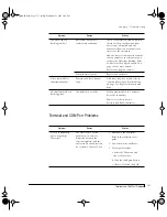 Предварительный просмотр 143 страницы Fujitsu IRF-1D series User Manual