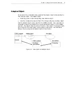 Preview for 15 page of Fujitsu J Adapter Class Generator User Manual