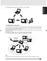 Preview for 55 page of Fujitsu l2010 User Manual