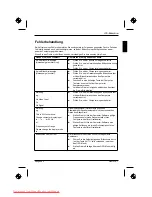 Preview for 15 page of Fujitsu L20T-1 ECO Getting Started