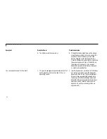 Preview for 168 page of Fujitsu LIFEBOOK 990Tx2 User Manual