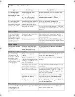 Preview for 60 page of Fujitsu LifeBook A1010 User Manual