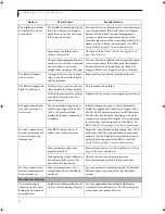 Preview for 64 page of Fujitsu LifeBook A1010 User Manual