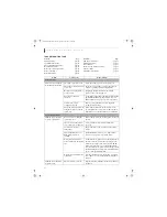 Предварительный просмотр 58 страницы Fujitsu Lifebook A3120 User Manual