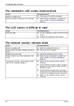 Preview for 62 page of Fujitsu LIFEBOOK A3511 Operating Manual