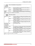 Предварительный просмотр 23 страницы Fujitsu LIFEBOOK A530 Operating Manual