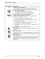 Preview for 24 page of Fujitsu LIFEBOOK A532 Operating Manual