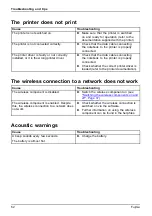 Preview for 66 page of Fujitsu LIFEBOOK A557 Operating Manual