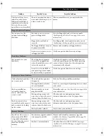 Preview for 57 page of Fujitsu LifeBook A6025 User Manual