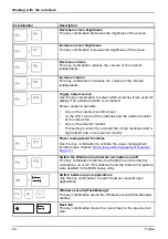 Preview for 28 page of Fujitsu LIFEBOOK AH552 Operating Manual