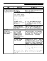 Preview for 70 page of Fujitsu LifeBook B-2130 User Manual