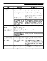 Preview for 74 page of Fujitsu LifeBook B-2130 User Manual