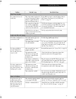 Preview for 61 page of Fujitsu LifeBook B-2545 User Manual