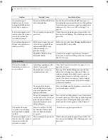 Preview for 66 page of Fujitsu LifeBook B-2545 User Manual