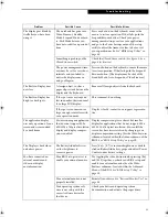 Preview for 67 page of Fujitsu LifeBook B-2545 User Manual