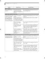 Предварительный просмотр 62 страницы Fujitsu LifeBook B-2562 User Manual