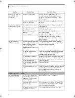 Предварительный просмотр 64 страницы Fujitsu LifeBook B-2562 User Manual