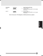 Предварительный просмотр 86 страницы Fujitsu LifeBook B2150 Instruction Manual