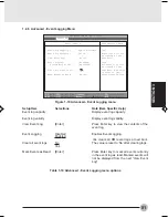 Предварительный просмотр 88 страницы Fujitsu LifeBook B2150 Instruction Manual