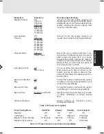 Предварительный просмотр 92 страницы Fujitsu LifeBook B2150 Instruction Manual