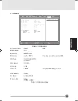 Предварительный просмотр 96 страницы Fujitsu LifeBook B2150 Instruction Manual