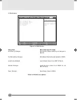 Предварительный просмотр 97 страницы Fujitsu LifeBook B2150 Instruction Manual