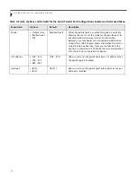 Preview for 12 page of Fujitsu LifeBook B2610 Bios Manual