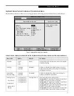 Предварительный просмотр 13 страницы Fujitsu LifeBook B2610 Bios Manual