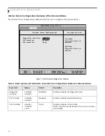 Предварительный просмотр 16 страницы Fujitsu LifeBook B2610 Bios Manual