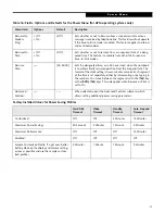 Preview for 29 page of Fujitsu LifeBook B2610 Bios Manual