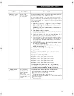 Preview for 111 page of Fujitsu LifeBook B2620 User Manual