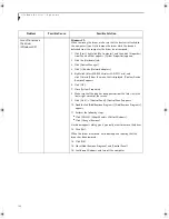 Preview for 114 page of Fujitsu LifeBook B2620 User Manual