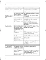 Preview for 62 page of Fujitsu LifeBook B2630 User Manual