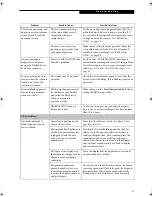 Preview for 63 page of Fujitsu LifeBook B2630 User Manual