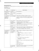 Preview for 105 page of Fujitsu LifeBook B2630 User Manual